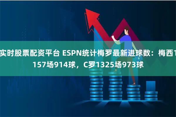 实时股票配资平台 ESPN统计梅罗最新进球数：梅西1157场914球，C罗1325场973球